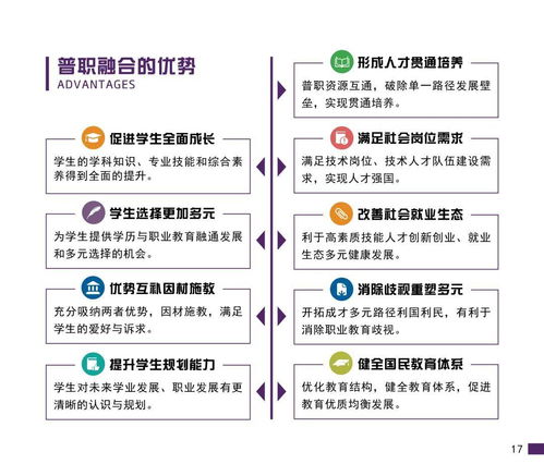 第一高中教育集團(tuán)普職融合宣傳冊一覽 教育信息咨詢
